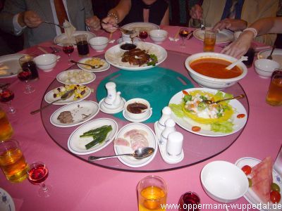 Essen in China